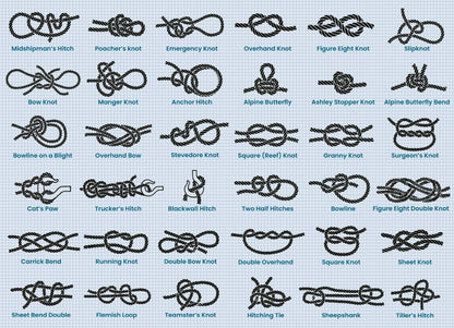 Knots 1000 Piece Jigsaw Puzzle